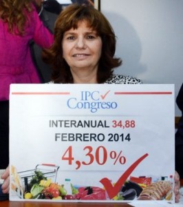 El indice en manos de la diputada Bullrich (Unión PRO)