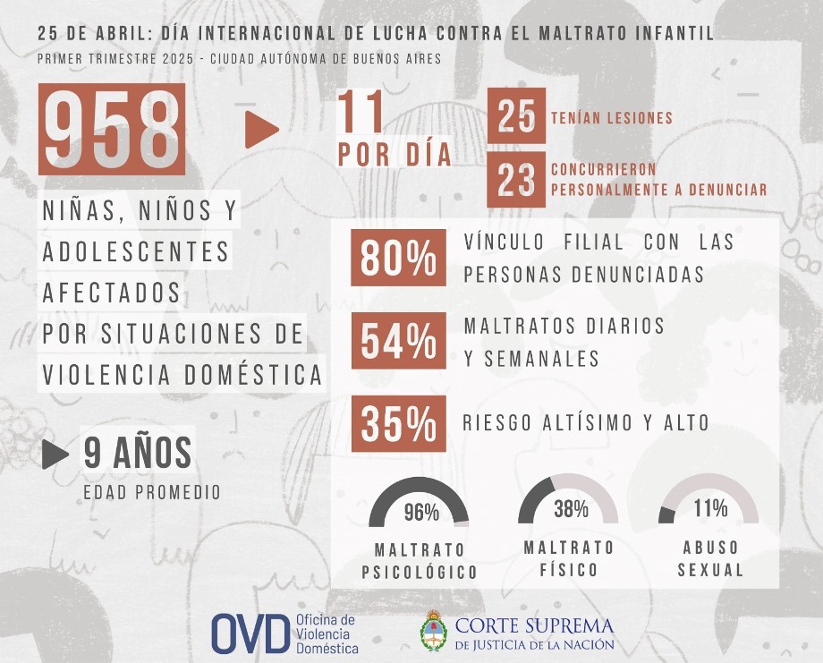 abusos-eficacia-judicial